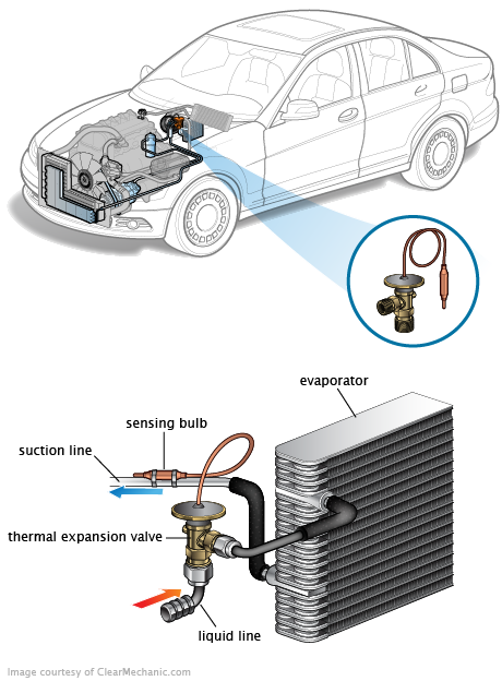 See C3541 repair manual